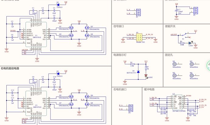 The Circuit of driving model